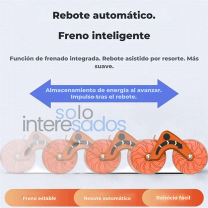 Rodillo Abdomax Pro – Tonificá sin matarte en el gym