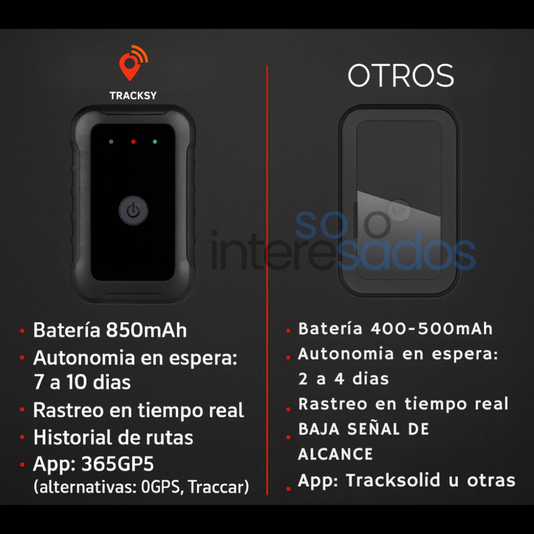 RASTREADOR GPS PORTATIL